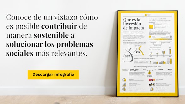 OpenValueFound's tweet photo. ☝️Ya puedes descargarte en #conocimiento de la web, la #infografia que de un vistazo expone cómo es posible contribuir de manera #sostenible a solucionar los problemas #sociales: https://t.co/LTvLsn2WrX
#Abrimosmentes #conocimiento #inversionimpacto #impactinvesting https://t.co/MtTuy9zuVT