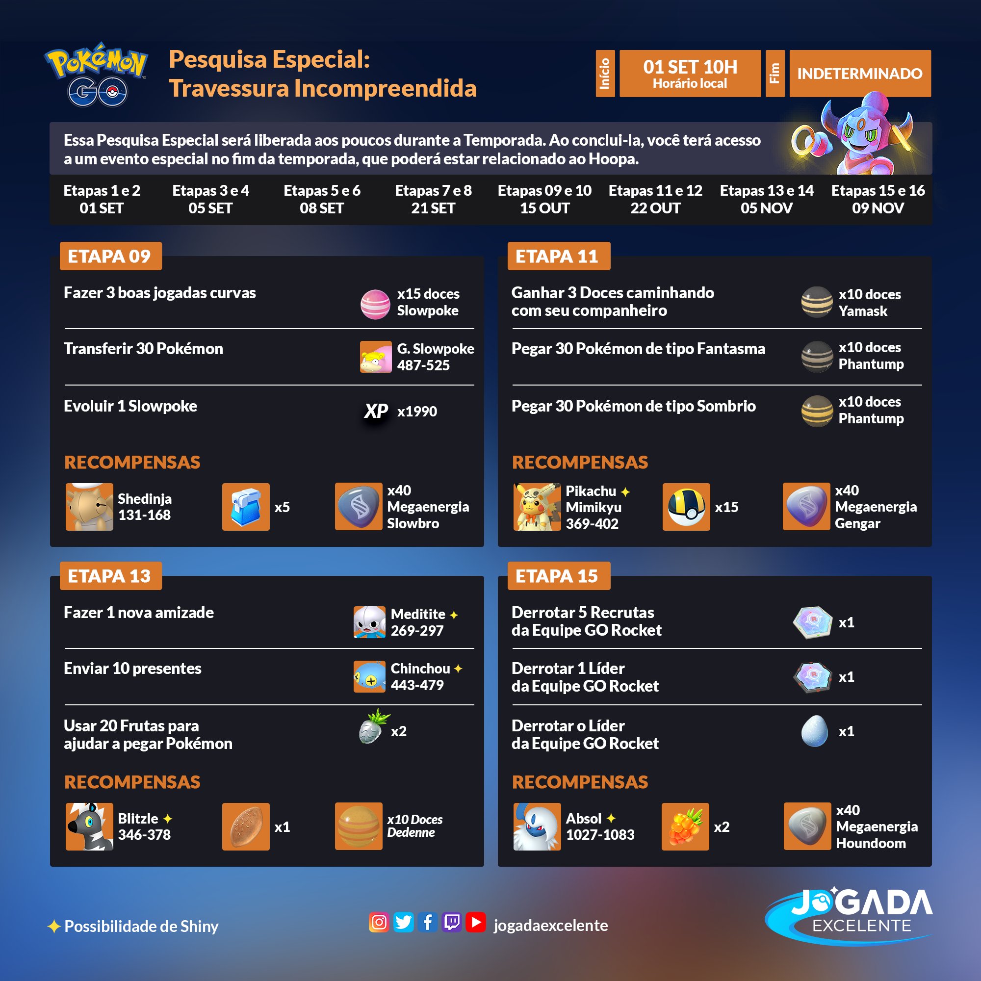 Jogada Excelente on X: Pokémon GO: Confira as etapas 09 e 10 da