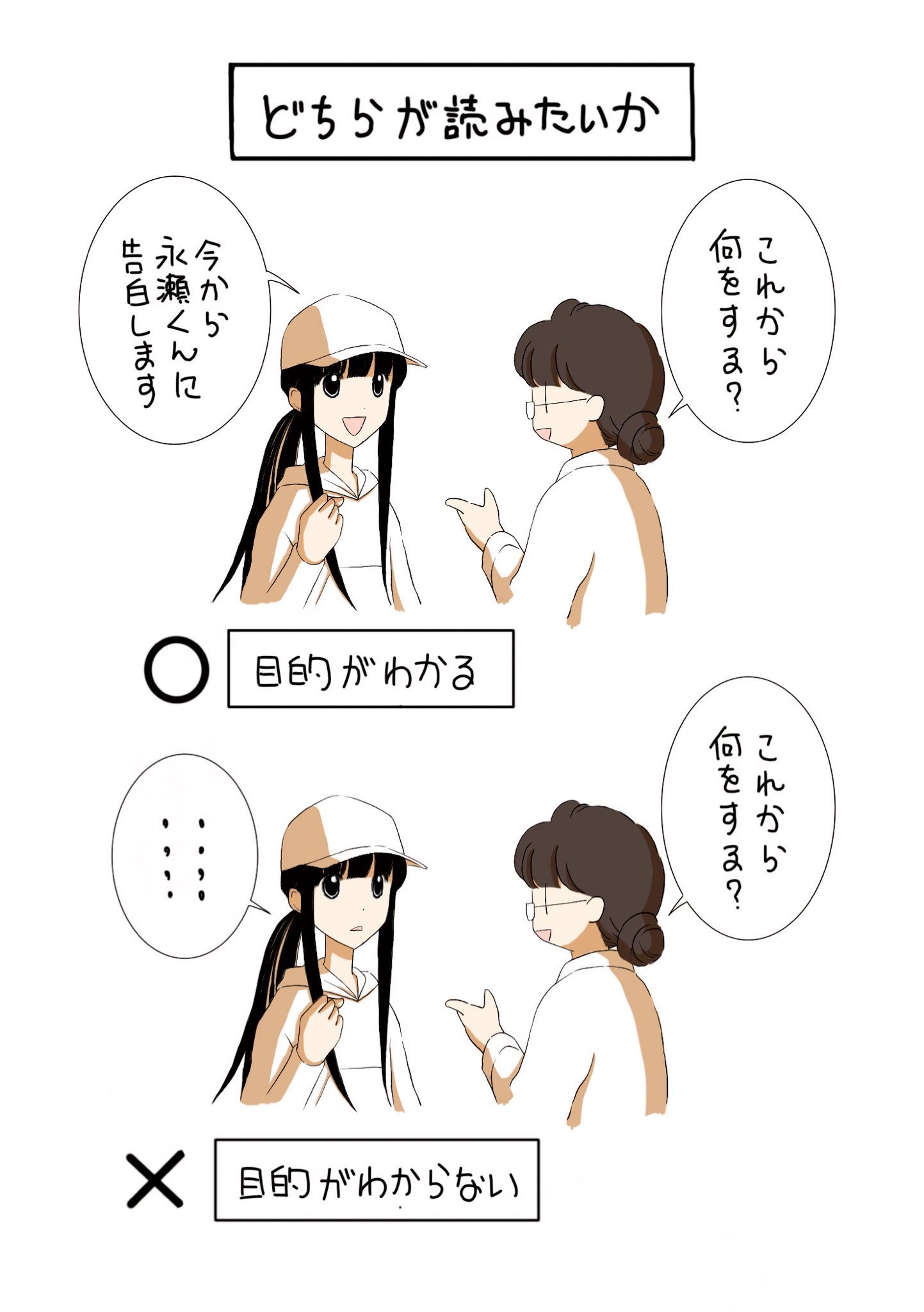 漫画の書き方 Twitter Search Twitter