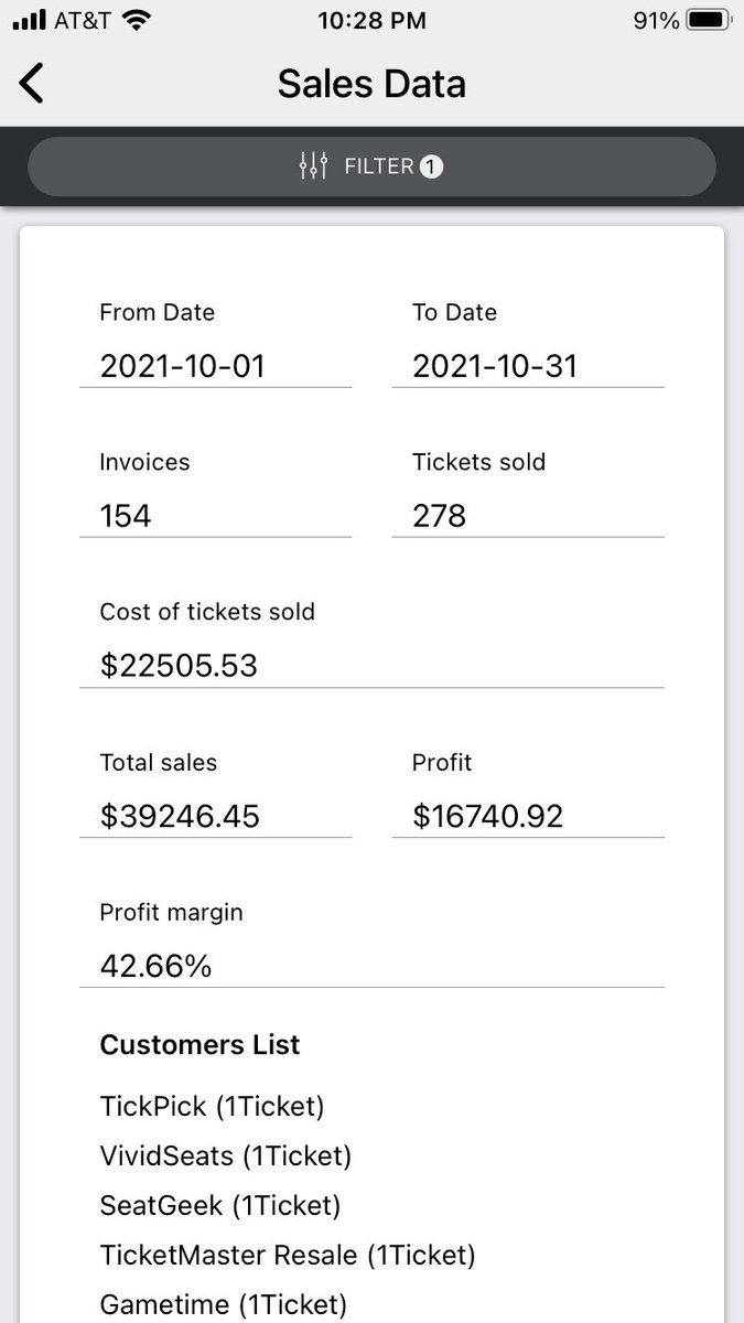 Success by Eddie - $16740 profit