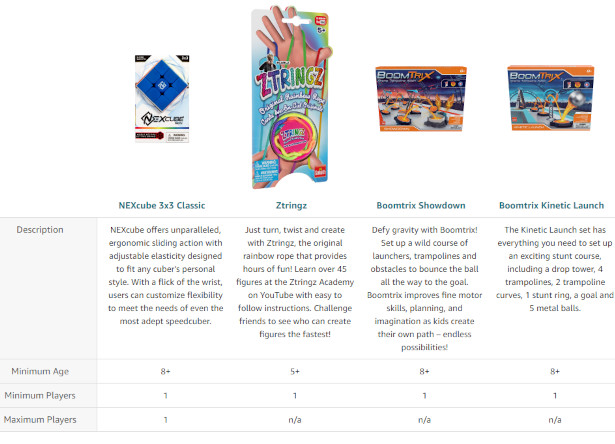 NEXcube 3×3 Classic – The Only World Record Setting Cube Puzzle! By Goliath, Multi Color Visit the Goliath Games… goliathgames.com <a href="/GoliathGamesUK/">GoliathGamesUK</a>  ! Now Live @ intouchrugby.com !