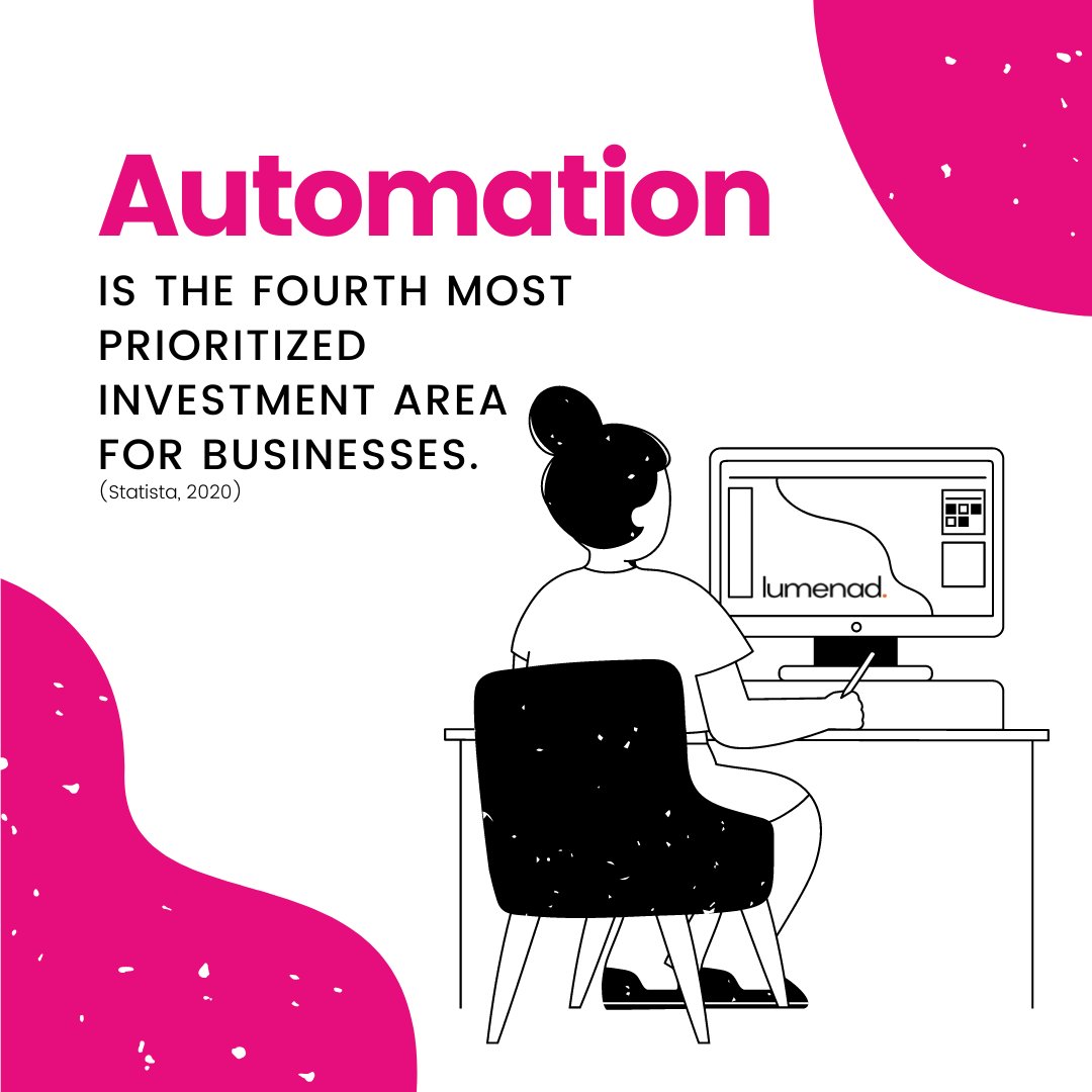 How much more could you accomplish if you had an automated way to collect, normalize, organize, and display your paid ad performance data? 🧐

Marketers automate all types of cross-channel reporting.

Grab a free trial of Advertising Intelligence > lumenad.com