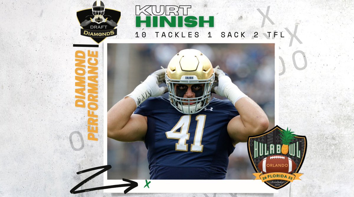 Hula_Bowl's tweet photo. A #DiamondPerformance from @NDFootball DL Kurt Hinish. Ten tackles, two TFL and a sack in a big win over @NavyFB. @DraftDiamonds are found at the #HulaBowl @scott_nfl @draftguyjimmy https://t.co/kZqt7rAVzt