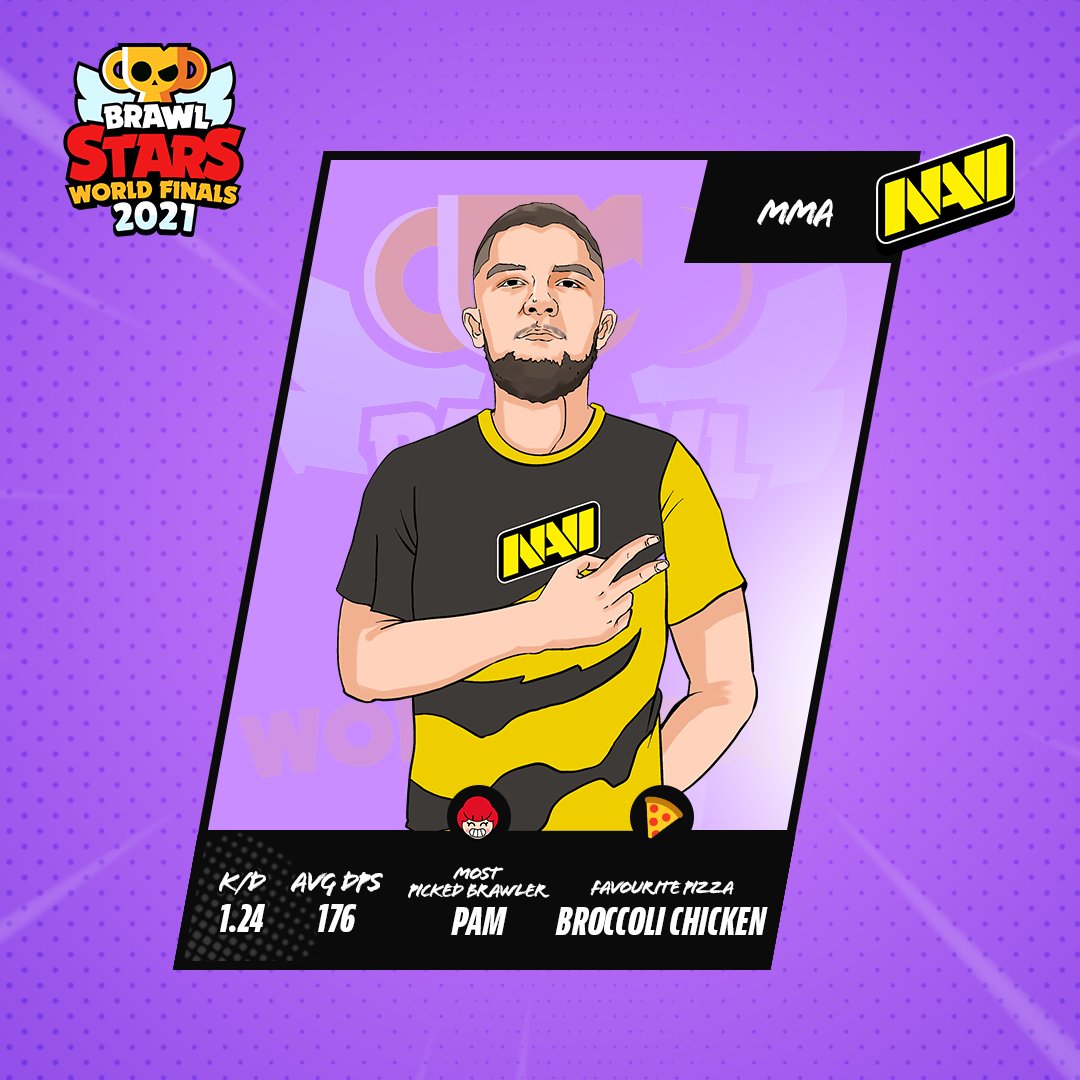 NAVI — Brawl Stars Championship 2022: September Runner-up - Natus Vincere