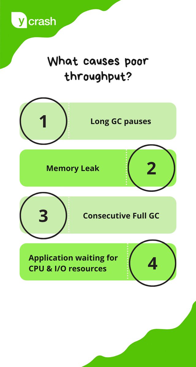 ycrash_rca's tweet photo. Do you know what causes poor application throughput? Memory Leak is one of the reasons. But there are a couple more. Read our blog post to find out what these reasons are https://t.co/AY7HtVmgaX
#gclogs #serialgc #fullgc #gcthroughput https://t.co/oQxOj33Wuo
