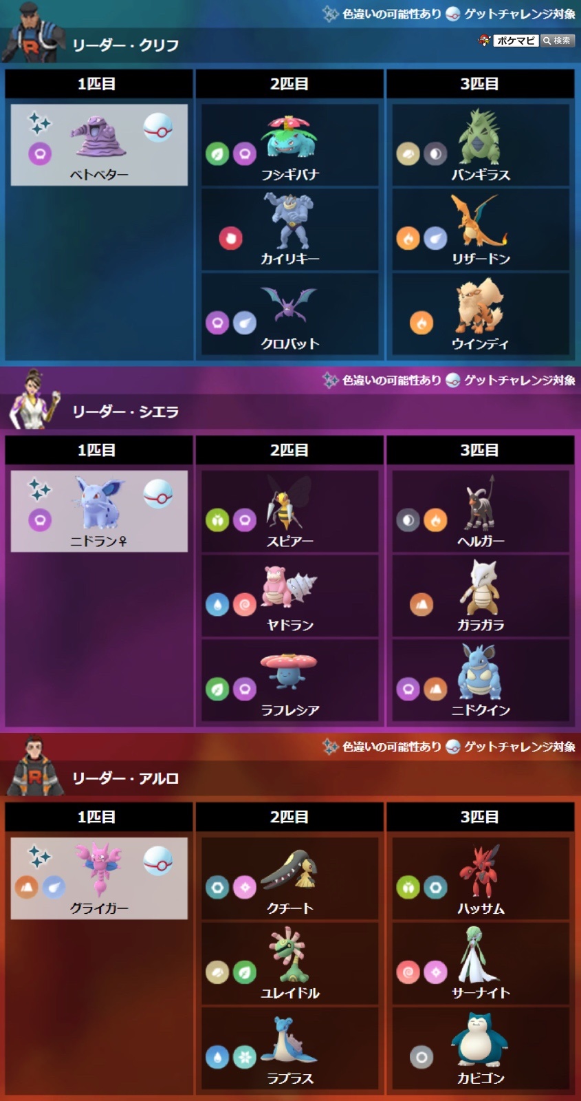 ポケモンgo攻略情報 ポケマピ 忍び寄る影イベント開始に伴って Goロケット団の従えるシャドウポケモンが変更されています サカキ おとり Goロケット団リーダーのクリフ シエラ アルロの使用ポケモンをまとめました 随時更新中 T Co