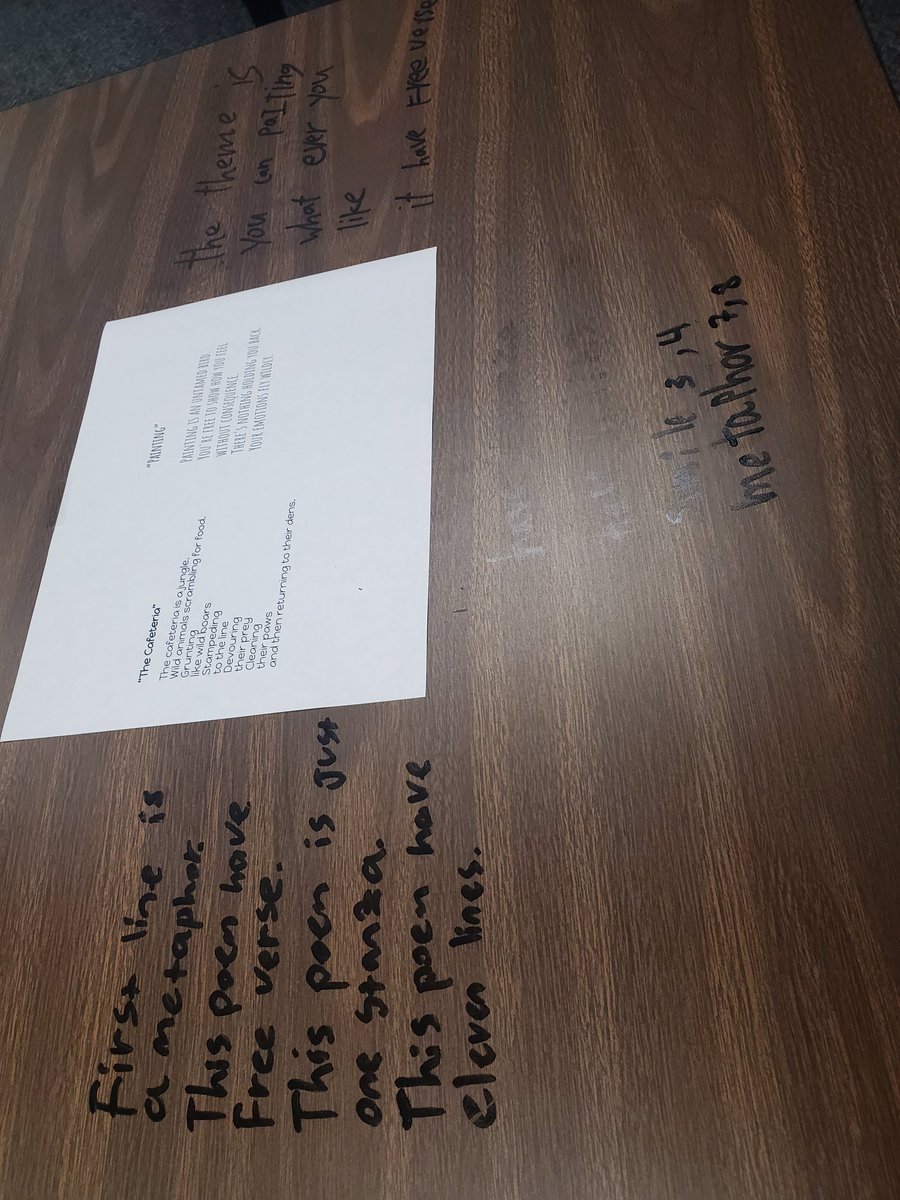 Students notice all kinds of interesting things in poetry when you equip them with the right vocabulary to talk about it. Writing on desks also makes it fun of course! #7LJHPride #ESL
