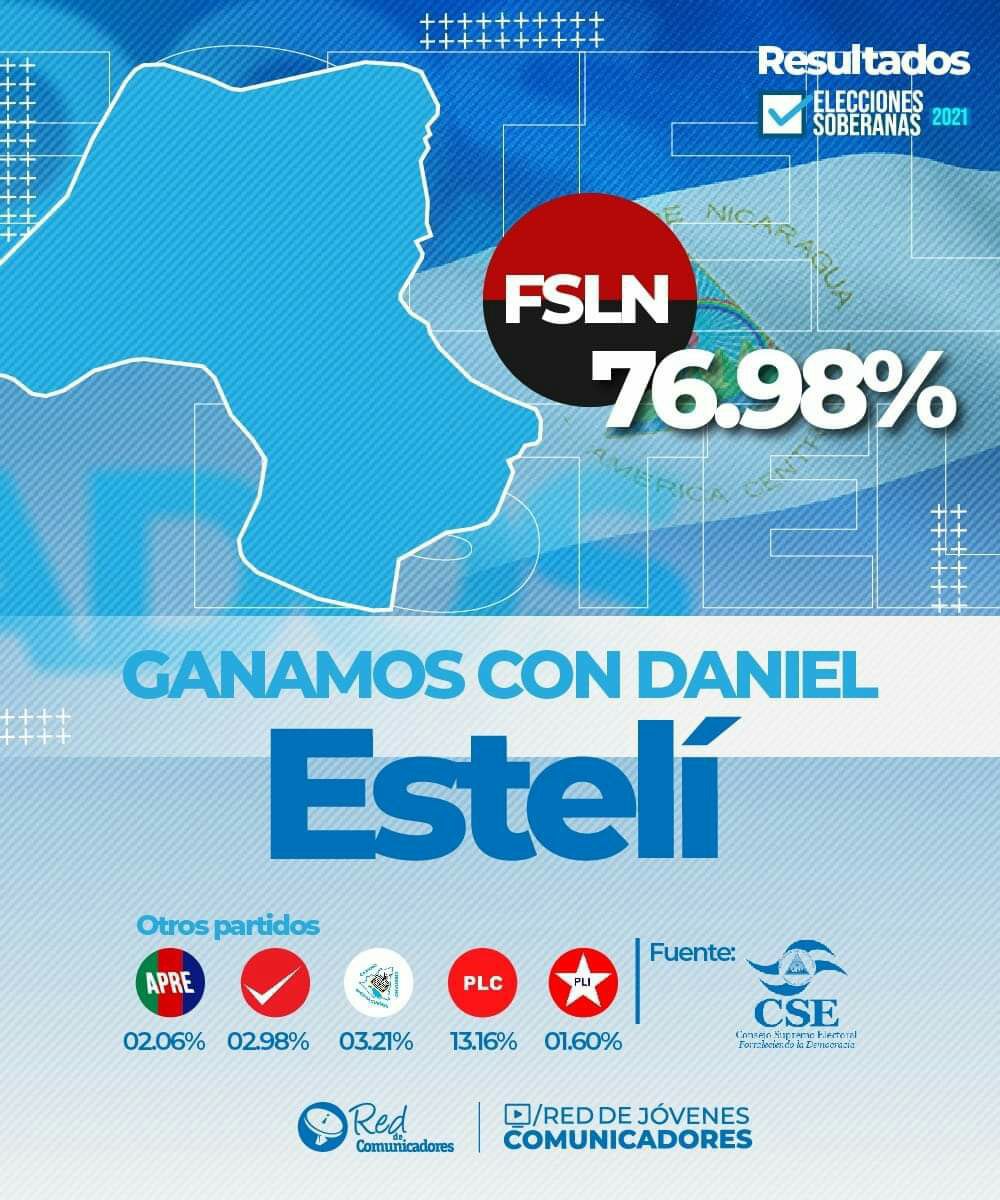 AlegriaEngels's tweet photo. #ProsperandoConElPueblo
#SiempreMasAlla
#SomosProsperidad
#PazYBieneza https://t.co/Dkji0VOOlV