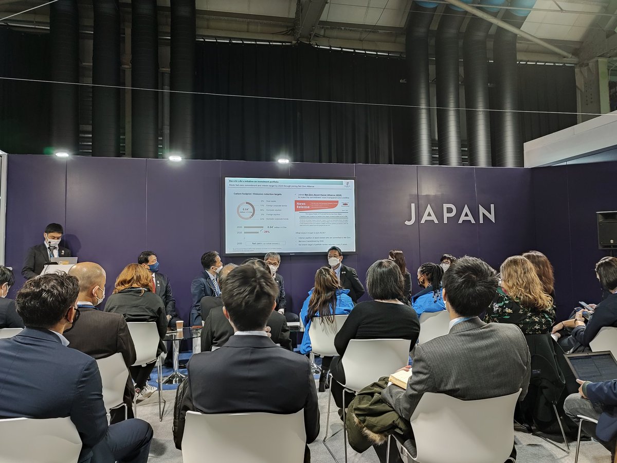 AIGCC_update's tweet photo. Japanese investors leading in Asia in adoption of #netzero portfolios through initiatives such as #NetZeroAssetManagersinitiative #ParisAlignedInvestmentinitiative @nissay_official #assetmanagementone #daiichilife
Live from #COP26 Japan Pavilion https://t.co/tiNZFLEwWk