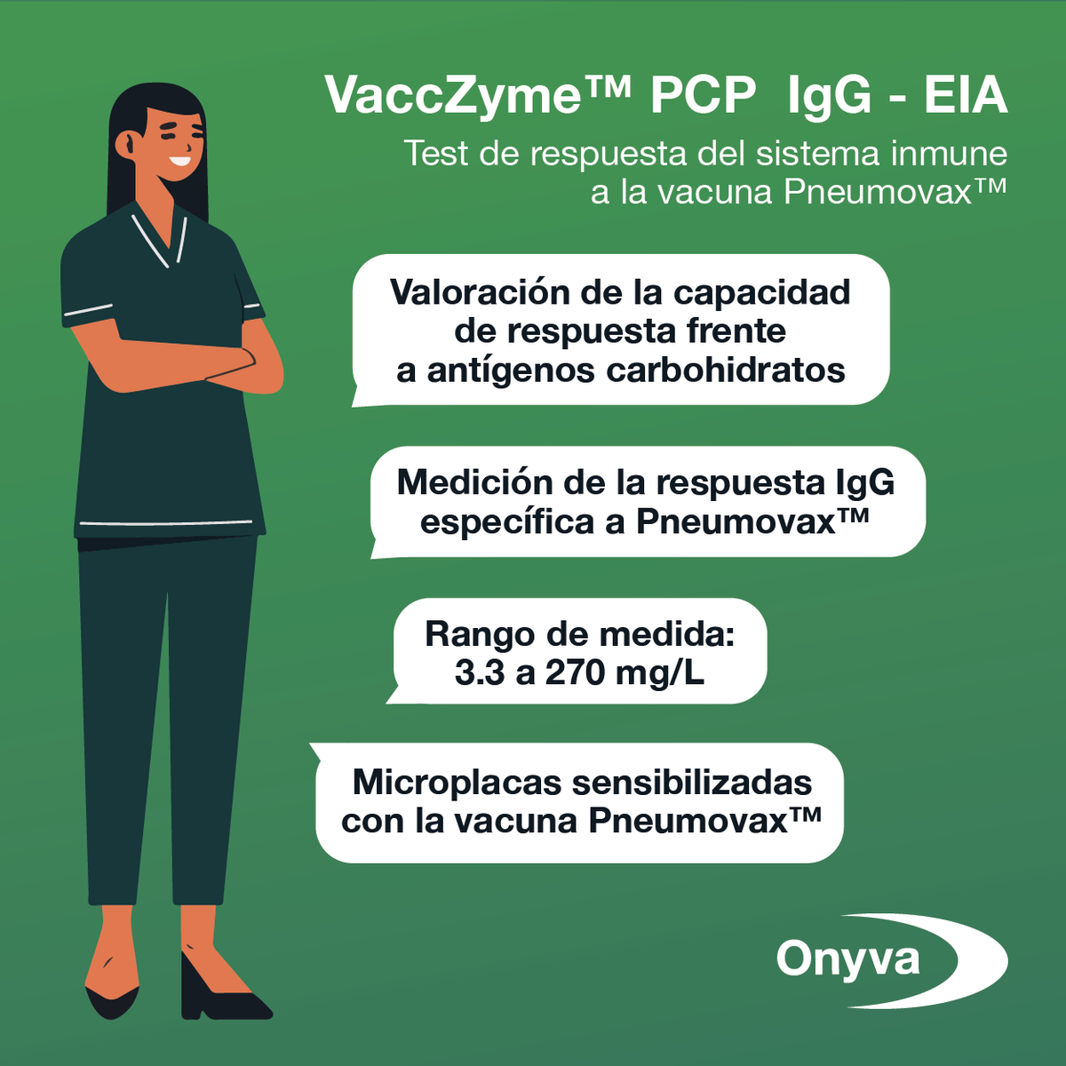 OnyvaSRL's tweet photo. #VaccZyme™PCPIgG  #EIA
#Onyva les acerca el Kit #IgG #PolisacáridoCapsular #Pneumocócico (PCP)
Consultanos: ventas@onyva.com.ar
https://t.co/OItzI4vhTq https://t.co/ALbrXTgOue