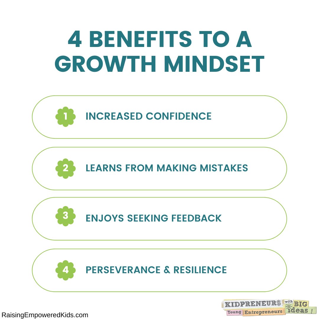 kidpreneurs's tweet image. 4 big 𝐛𝐞𝐧𝐞𝐟𝐢𝐭𝐬 to having a 𝐠𝐫𝐨𝐰𝐭𝐡 𝐦𝐢𝐧𝐝𝐬𝐞𝐭!🌟 Teaching the growth mindset to your kids is important!✅⁣
⁣⁣RaisingEmpoweredKids.com⁣⁣⁣⁣⁣

#GrowthMindset #GrowthMindsetforKids #Kidpreneurs