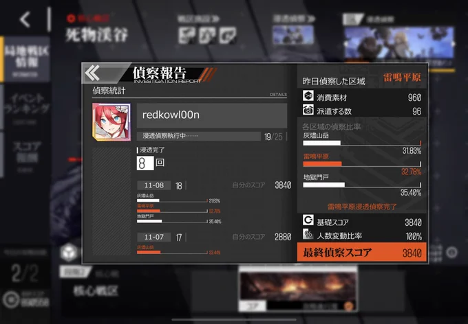A強し…! 