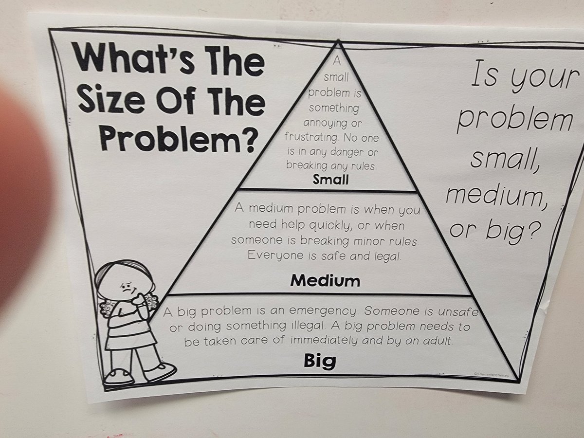 EGMScounseling's tweet photo. Today during SEL groups we talked about the sizes of problems and when to solve them yourself or get help! These 3rd graders @eastfieldglobal did a great job! @crluckadoo13 @kf410berry @SraBianchi @rhonda_leroy #SELgroups #sizeoftheproblem https://t.co/ZrOmPQ3Lgx