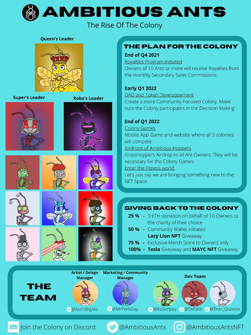 Tell me one other project doing what <a href="/AmbitiousAnts/">Ambitious Ants 🐜</a> is doing!

- #MAYC Giveaway
- <a href="/Tesla/">Tesla</a> Giveaway 
- <a href="/LazyLionsNFT/">Lazy Lions 👑</a> Giveaway
- <a href="/AmbitiousAnts/">Ambitious Ants 🐜</a> Giveaway
- 3 ETH Donations under 10 people
- Colony games and prizes ($$)
- Royalties ($$)
- Tokens &amp; DAO
- new: Fitness world ($$)
🎁🤷🏻‍♂️🐜