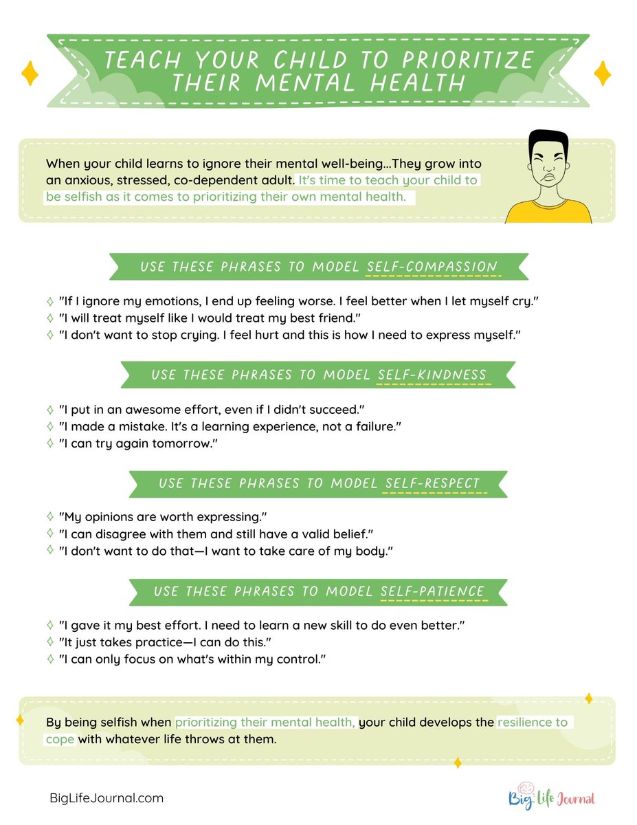 Big Life Journal — Growth Mindset Parenting tweet media