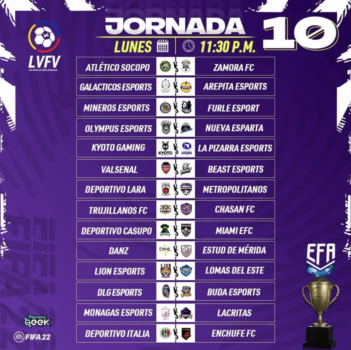 LVFVirtual's tweet photo. La Liga siguió con las jornadas 9-10-11 y 12 desde el primero de Noviembre. 

Enfrentamientos claves como Lacritas vs Dvo Italia y Chasan vs Valsenal dieron forma a estos partidos. https://t.co/VYWAjIiniz
