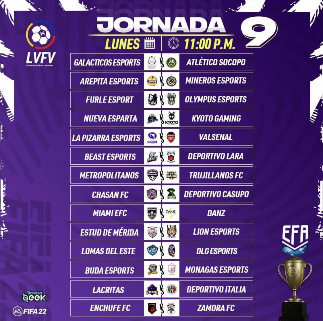 LVFVirtual's tweet photo. La Liga siguió con las jornadas 9-10-11 y 12 desde el primero de Noviembre. 

Enfrentamientos claves como Lacritas vs Dvo Italia y Chasan vs Valsenal dieron forma a estos partidos. https://t.co/VYWAjIiniz