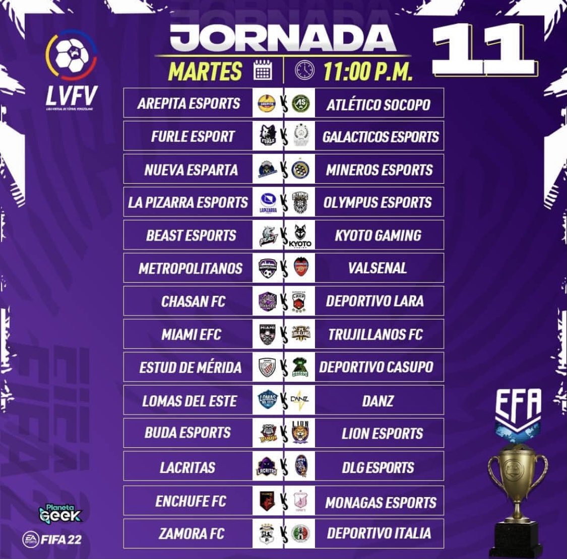 LVFVirtual's tweet photo. La Liga siguió con las jornadas 9-10-11 y 12 desde el primero de Noviembre. 

Enfrentamientos claves como Lacritas vs Dvo Italia y Chasan vs Valsenal dieron forma a estos partidos. https://t.co/VYWAjIiniz