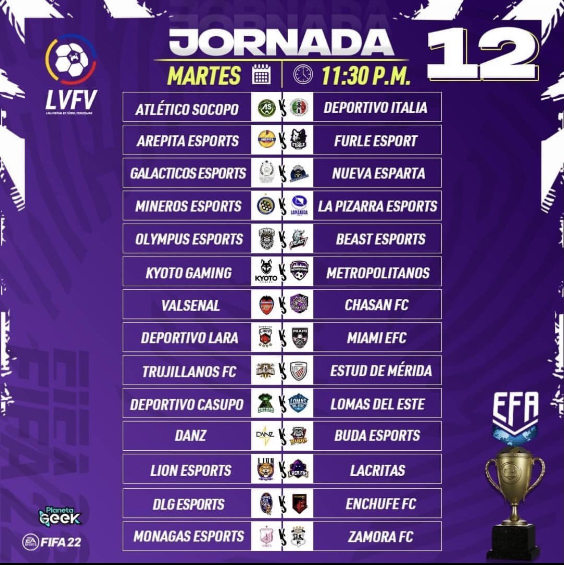LVFVirtual's tweet photo. La Liga siguió con las jornadas 9-10-11 y 12 desde el primero de Noviembre. 

Enfrentamientos claves como Lacritas vs Dvo Italia y Chasan vs Valsenal dieron forma a estos partidos. https://t.co/VYWAjIiniz