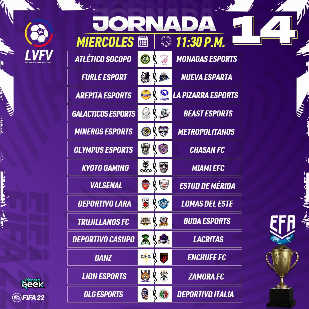 LVFVirtual's tweet photo. La semana concluyó con las jornadas 13-14-15 y 16. Partidos enormes entre  @LaPizarraDelDT_ y Nueva Esparta y el clásico de la Liga: @Zamora_Esports y Danz. 

¡Fútbol virtual de calidad! https://t.co/E7TwRmtc2m