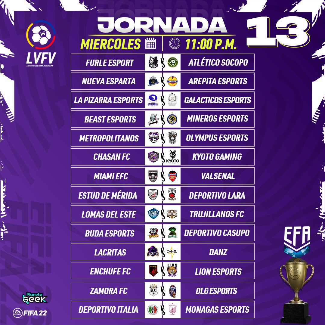 LVFVirtual's tweet photo. La semana concluyó con las jornadas 13-14-15 y 16. Partidos enormes entre  @LaPizarraDelDT_ y Nueva Esparta y el clásico de la Liga: @Zamora_Esports y Danz. 

¡Fútbol virtual de calidad! https://t.co/E7TwRmtc2m