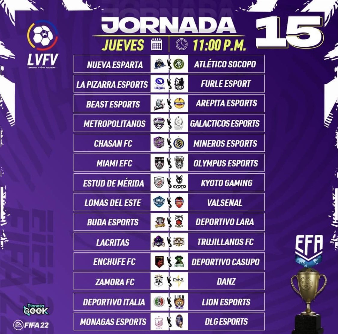 LVFVirtual's tweet photo. La semana concluyó con las jornadas 13-14-15 y 16. Partidos enormes entre  @LaPizarraDelDT_ y Nueva Esparta y el clásico de la Liga: @Zamora_Esports y Danz. 

¡Fútbol virtual de calidad! https://t.co/E7TwRmtc2m