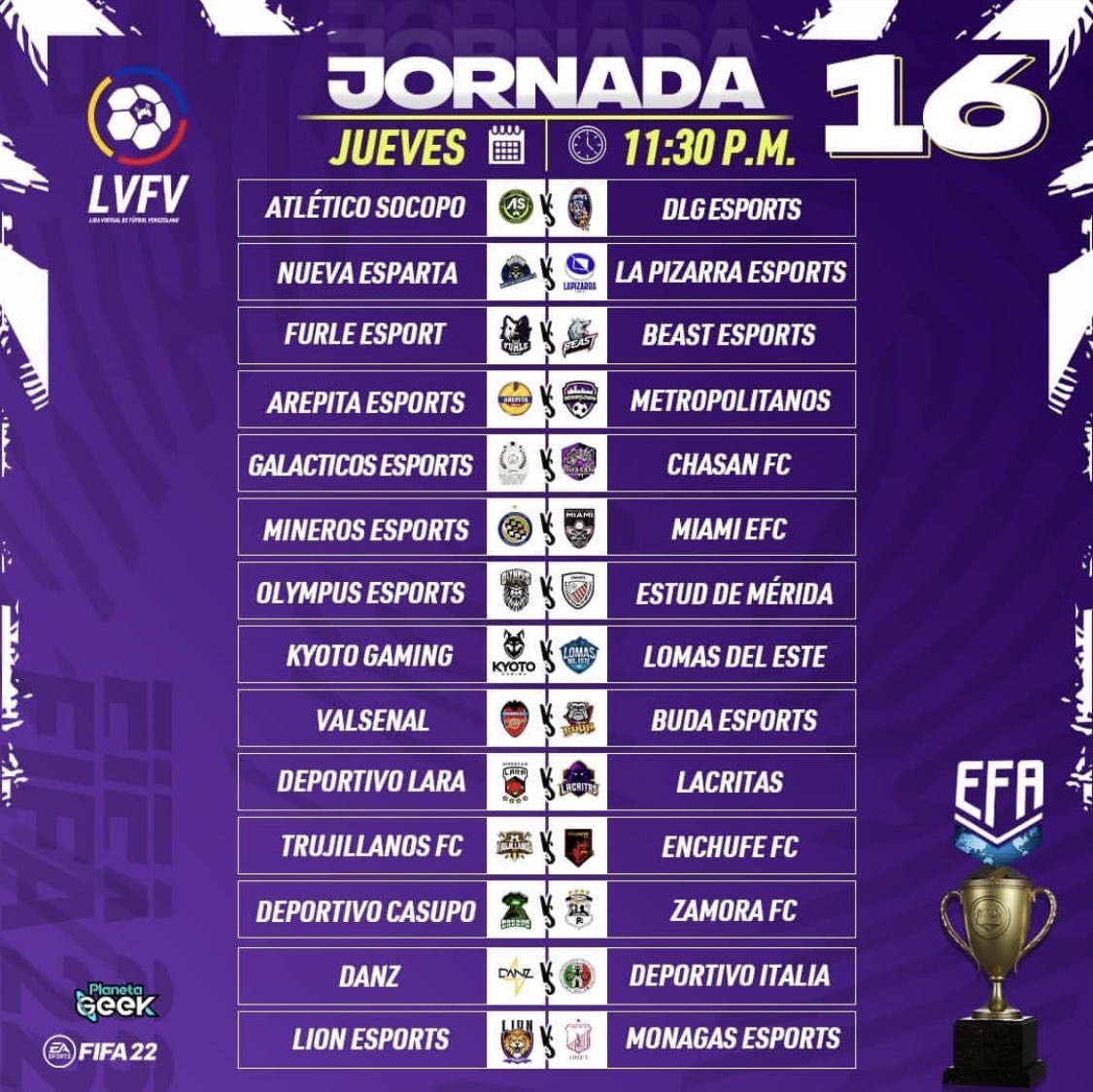 LVFVirtual's tweet photo. La semana concluyó con las jornadas 13-14-15 y 16. Partidos enormes entre  @LaPizarraDelDT_ y Nueva Esparta y el clásico de la Liga: @Zamora_Esports y Danz. 

¡Fútbol virtual de calidad! https://t.co/E7TwRmtc2m