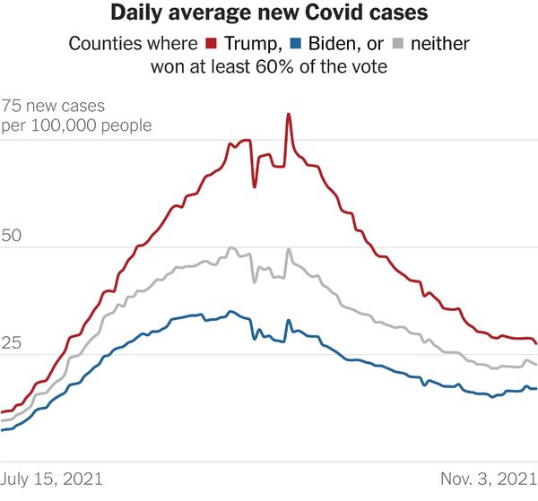 DrEricDing's tweet photo. WORRISOME—US #COVID19 cases have stopped falling for 2 full weeks now—all the while testing has **dropped** while cases flat… ➡️which could mean actual infections might be up-ticking again. Don’t let US follow UK🇬🇧 Germany🇩🇪 or Russia🇷🇺 crisis. #MaskUp 🧵
https://t.co/iBTVbISXU6 https://t.co/yU5ezUFfOm