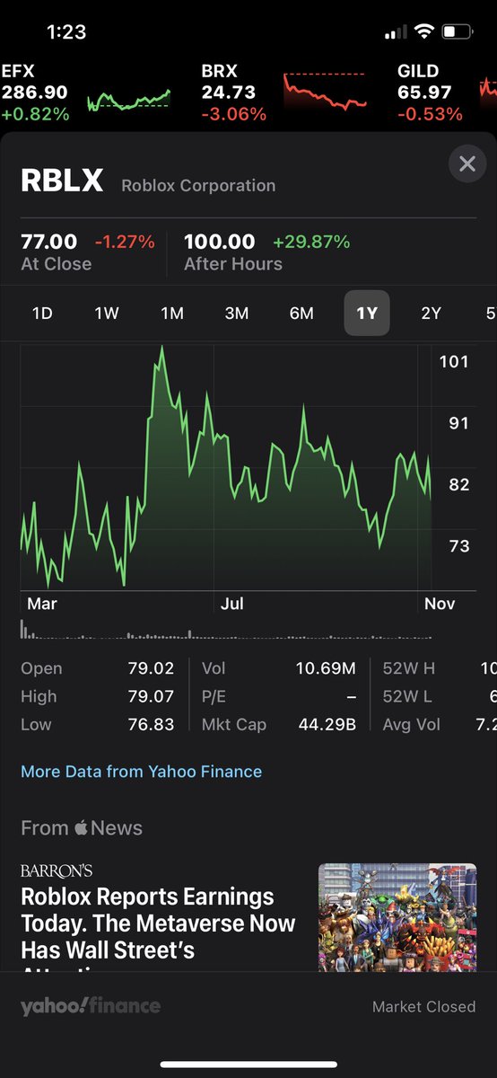 Hazelnut Trading tweet media