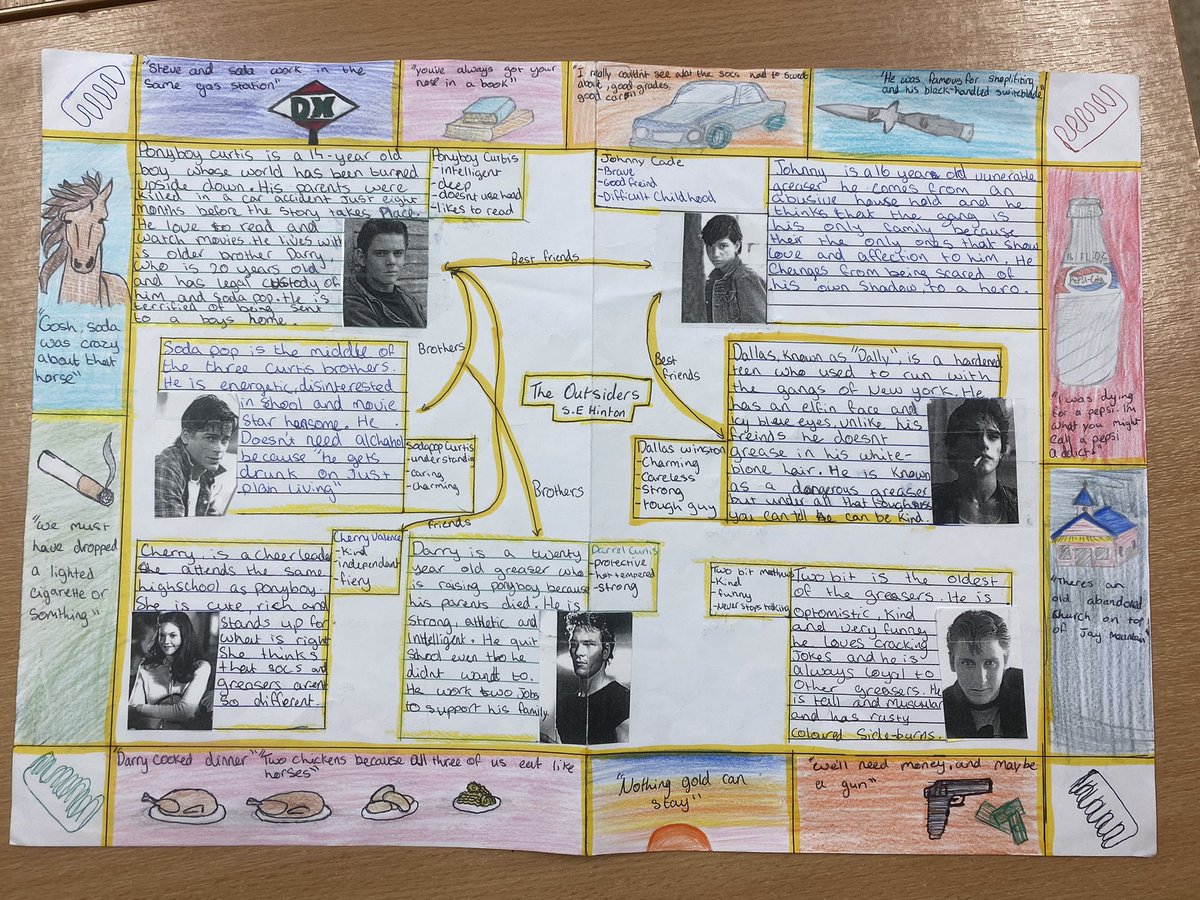 holloway_stacey's tweet photo. Some lovely Character maps created by my 2nd &amp; 3rd yrs on ‘The Outsiders’ &amp; ‘OMAN’ novels! I cheated by printing the characters faces from the movie for some😉 thanks to @MaddenClare for the idea of using the table on the back to put all their info together.. 🥰 see table below👇 https://t.co/pByiltXCC1