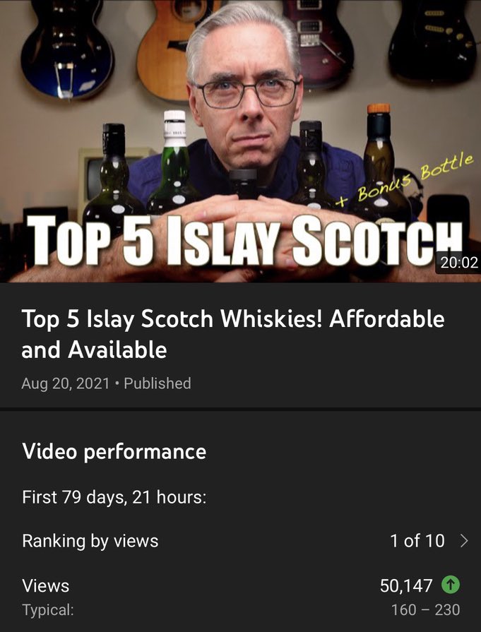 50K+ views! Another first for <a href="/WhiskyRiffs/">Whisky Riffs</a>. 😊🥃🎸