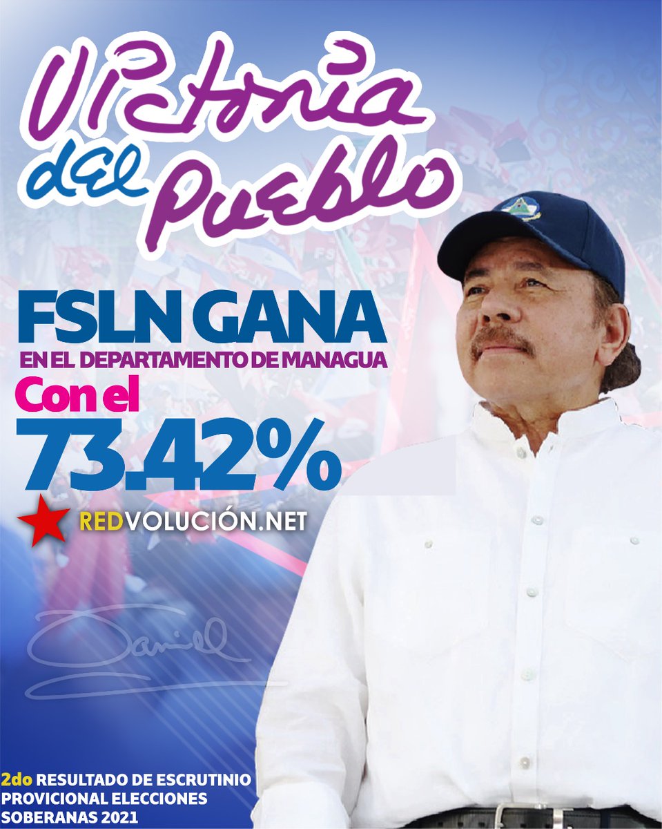 #08Noviembre #Nicaragua #TodosLosTriunfosSonDelPueblo seguimos en victorias ✌ ❤🖤
#ManaguaSandinista
<a href="/Katilieva/">La Katyusha ⛤🇧🇬🇳🇮</a> <a href="/flordepino90/">Mujer Sandinista</a> <a href="/cachorrita_t6/">Cachorrita</a> <a href="/79Trinchera/">Trinchera Revolucionaria 79 ❤🖤✌</a>