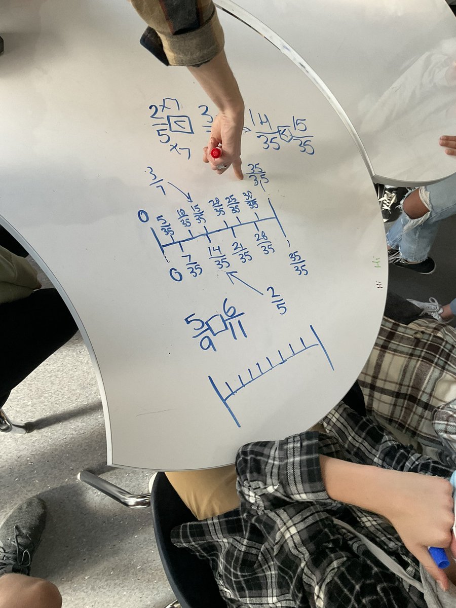 Investigating equivalency using a double number line with <a href="/sydneyhertz/">Sydney Hertz</a> <a href="/CanyonFallsSD23/">Canyon Falls Middle School</a> #ThinkingClassroom  #sd23learns