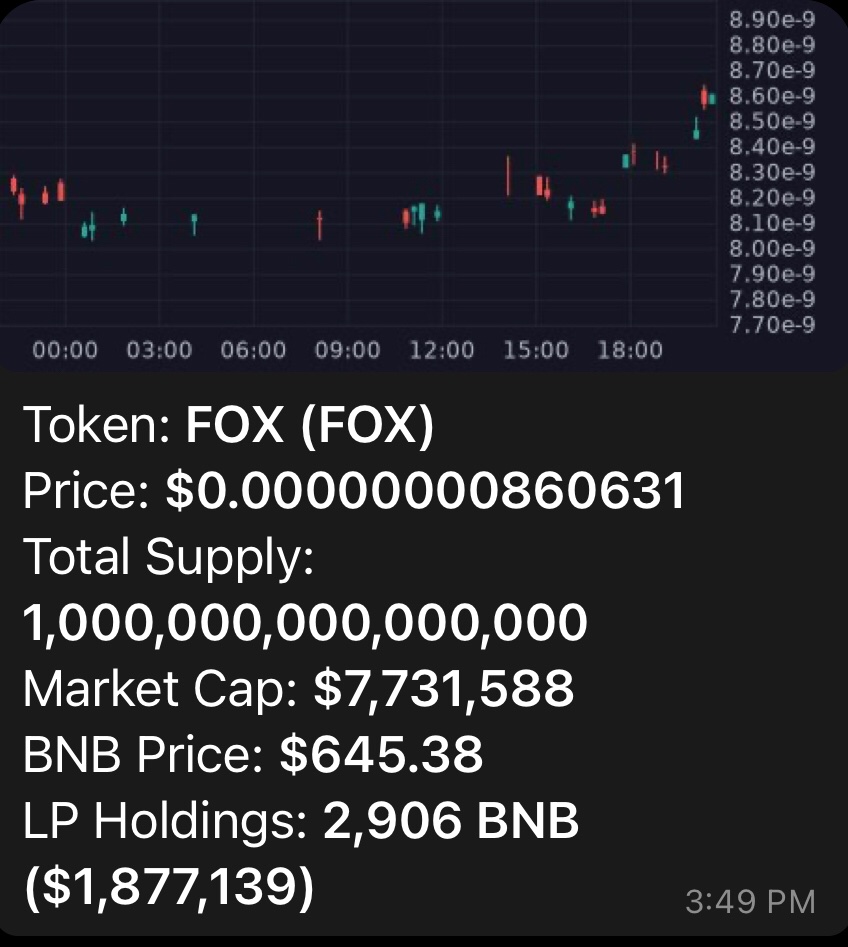 FOX FINANCE tweet media