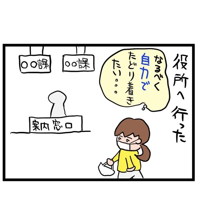 #四コマ漫画
#案内係
案内係に助けられてスムーズに用事が済んだ話 