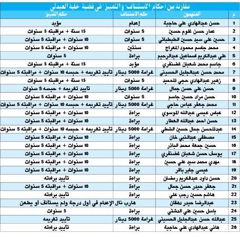 KeNt_977's tweet photo. ابتسم إذا لك خلق!

@Dr_alwasmi https://t.co/vlRWkdMdiN