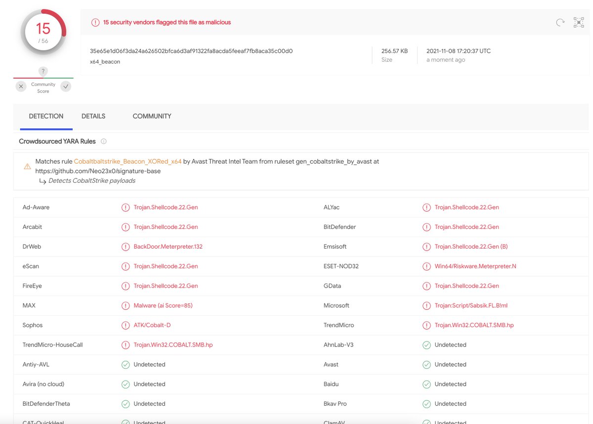 _brettfitz's tweet photo. Interesting #CobaltStrike #Beacon using #DomainFronting @fastly 🔥
- 3.81.228.82 serving HTTPS beacons
- Team server active since 2021-11-04

C2 Host (fronted host)
download[.]visualstudio[.]microsoft[.]com

Host Header (actual C2 dest) 🕹️
firewall.azureedge[.]net https://t.co/toTF8E1QAr