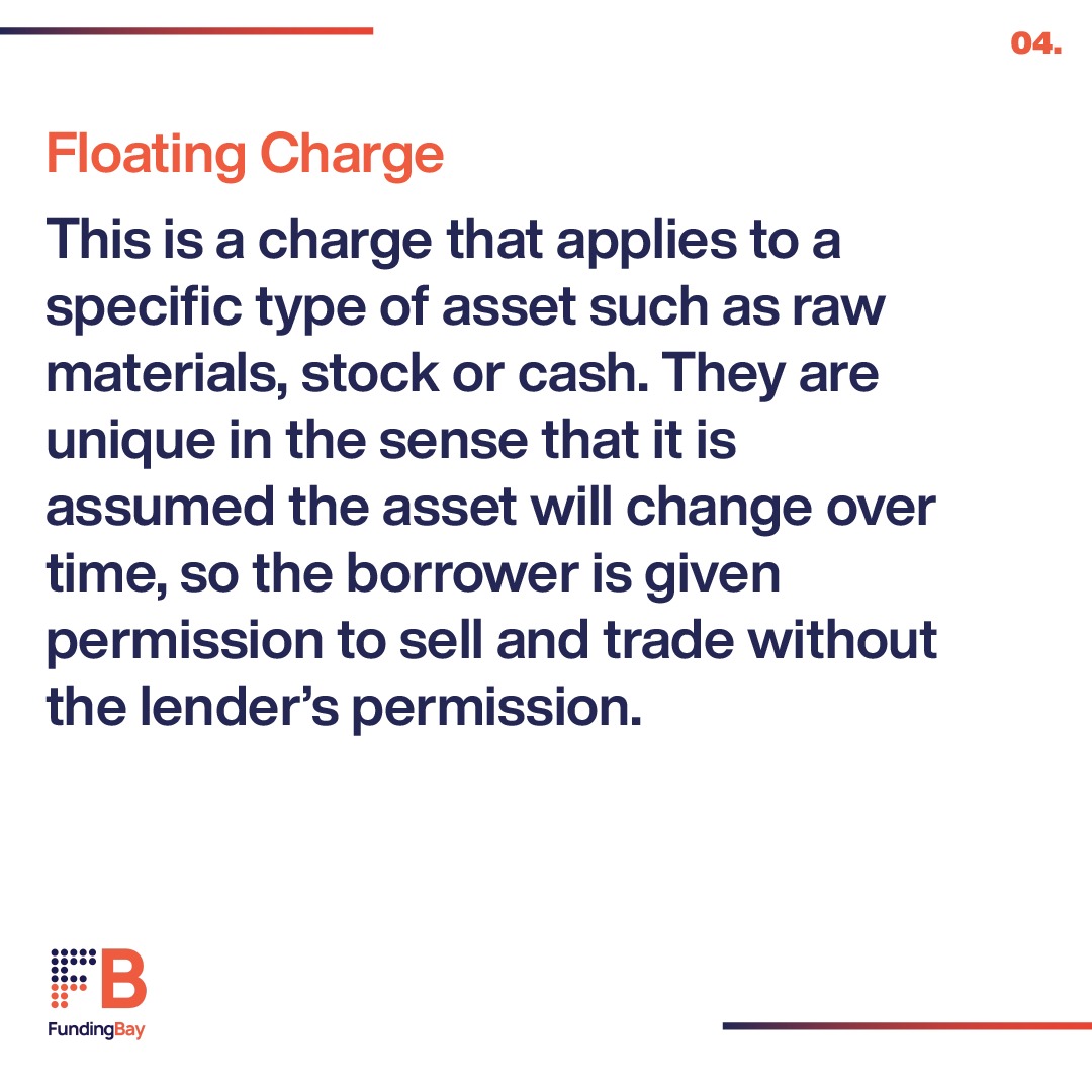 Funding Bay tweet media