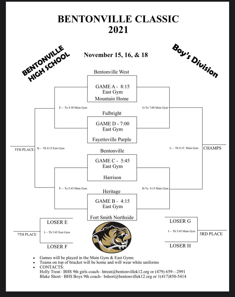 Bentonville Classic starts a week from today!