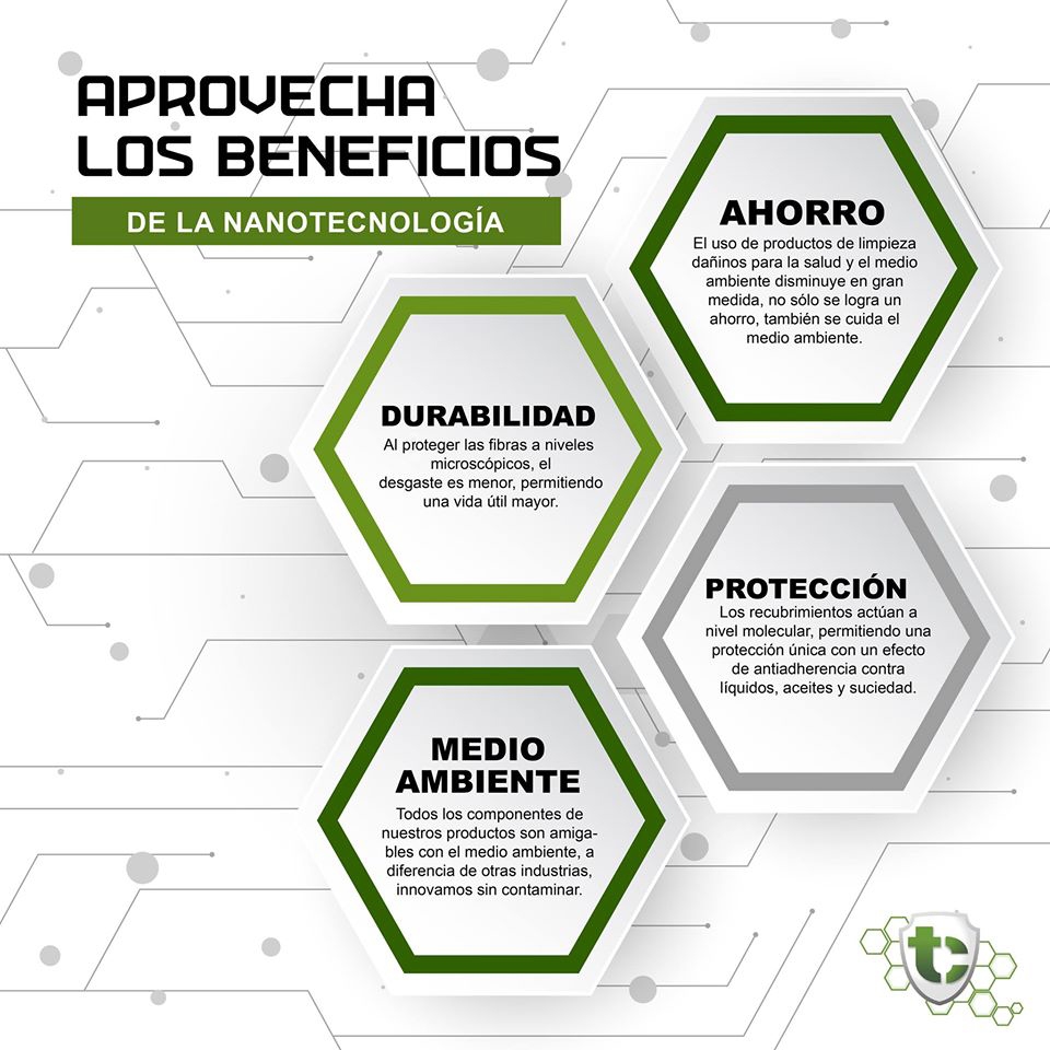technocoating's tweet photo. ¡La #Nanotecnología llegó para cambiar vidas! En #Technocoating lo sabemos y queremos que tú también conozcas sus increíbles beneficios.
Adquiere tus productos de #Recubrimiento en la empresa líder de México y América Latina hoy mismo. 🧬 ♻️ 🌎 https://t.co/0DdX05ilYw