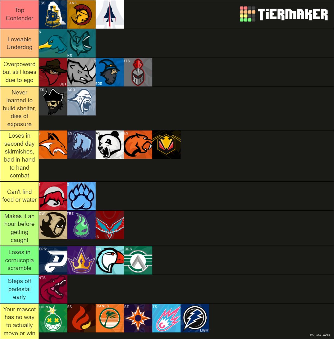 Sharks MLE tweet media