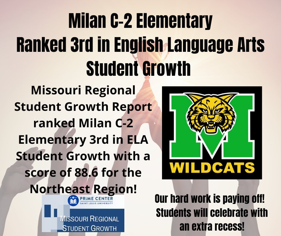MilanC2Schools's tweet photo. CONGRATULATIONS MILAN ELEMENTARY!!!  Milan C-2 Elementary has been recognized for our excellent growth in ELA!  We are ranked 3rd in ELA with a Prime Growth Score of 88.6!  Keep striving for excellence! https://t.co/b3aRkT2WOv
