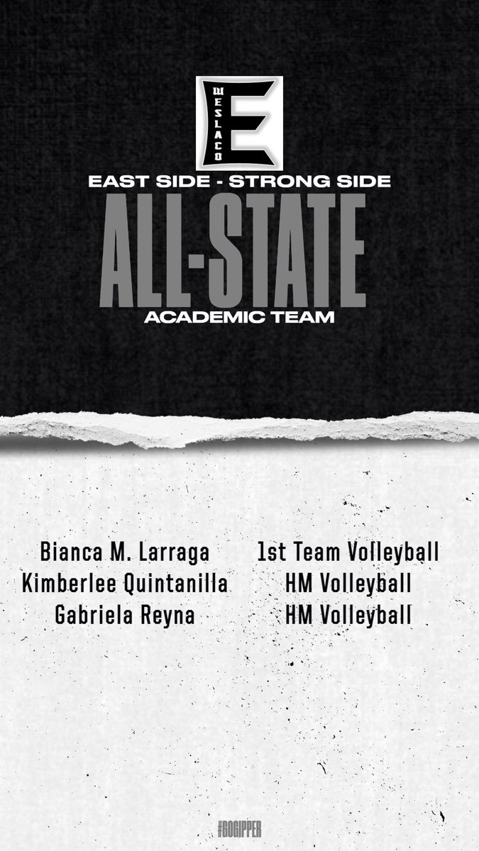 WISD Athletics (@athleticswisd) on Twitter photo 