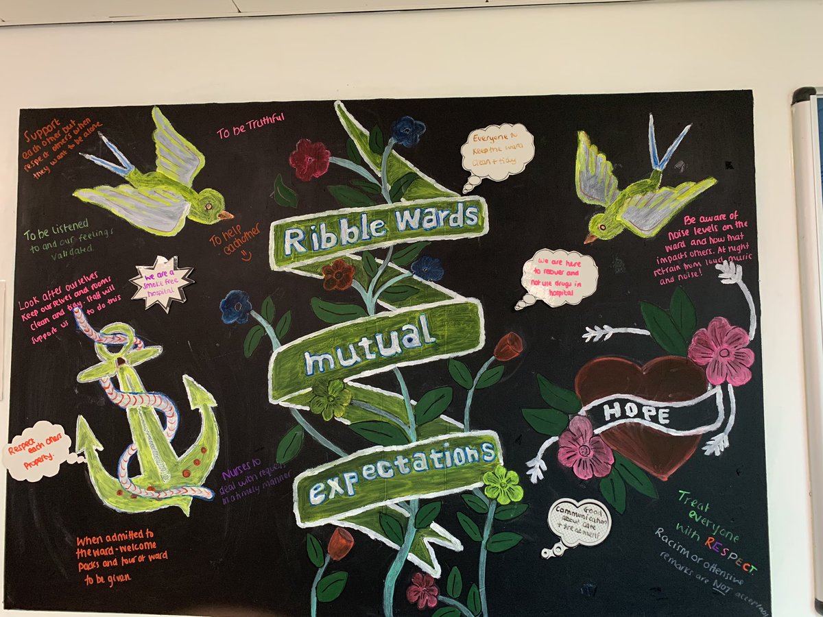 Natalie Moore (@natski89) on Twitter photo Proud of this collaborative piece of art work showing Ribble wards mutual expectations. The art work was completed by a very talented service user while on the ward. <a href="/chrissy4ster/">Chrissy Forster</a> @WeArePendleview <a href="/WeAreLSCFT/">Lancashire & South Cumbria NHS Foundation Trust</a> Proud of this collaborative piece of art work showing Ribble wards mutual expectations. The art work was completed by a very talented service user while on the ward. <a href="/chrissy4ster/">Chrissy Forster</a> @WeArePendleview <a href="/WeAreLSCFT/">Lancashire & South Cumbria NHS Foundation Trust</a>