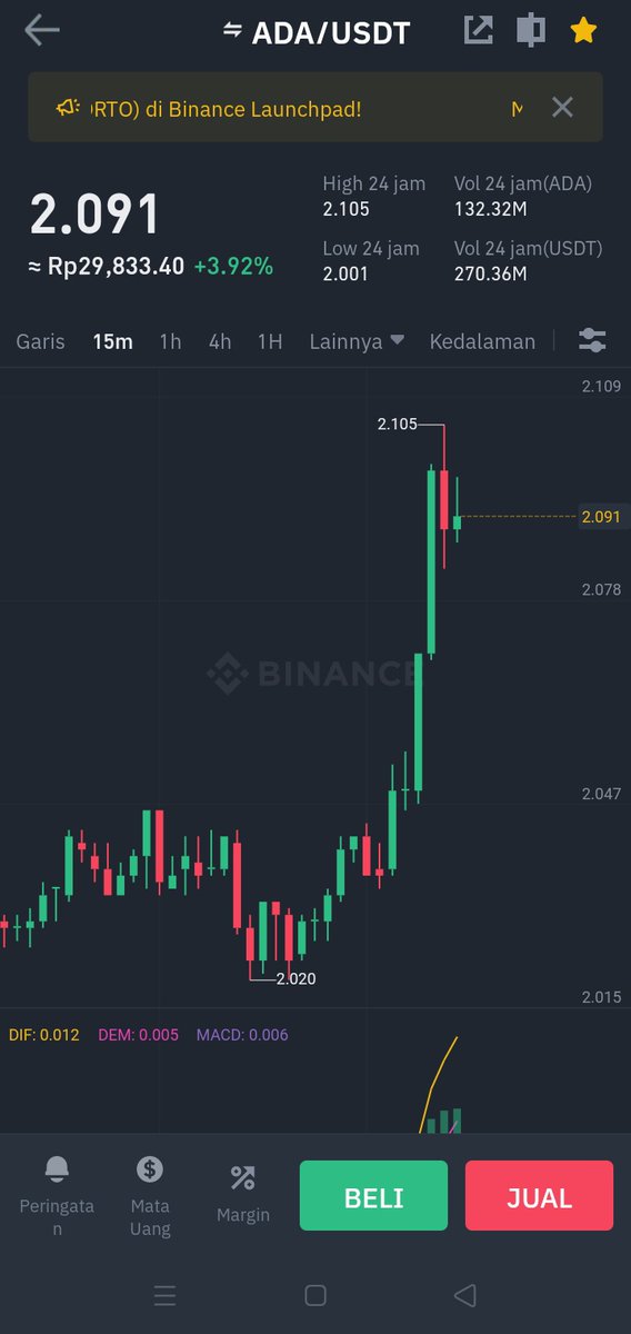 ALGHIFARI_IO's tweet photo. CARDANO to moon ++$$$🔥🚀 https://t.co/X3rwgryFuo