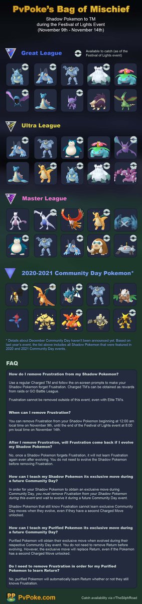 pvpoke's tweet photo. Wondering which Shadow Pokemon to TM during the event for PvP? Here are just some of the top Shadow Pokemon and a few of my personal favorites to look for. If you have any questions about Shadow Pokemon and how Frustration works, check the FAQ in the graphic! https://t.co/qkt9Ozyifv