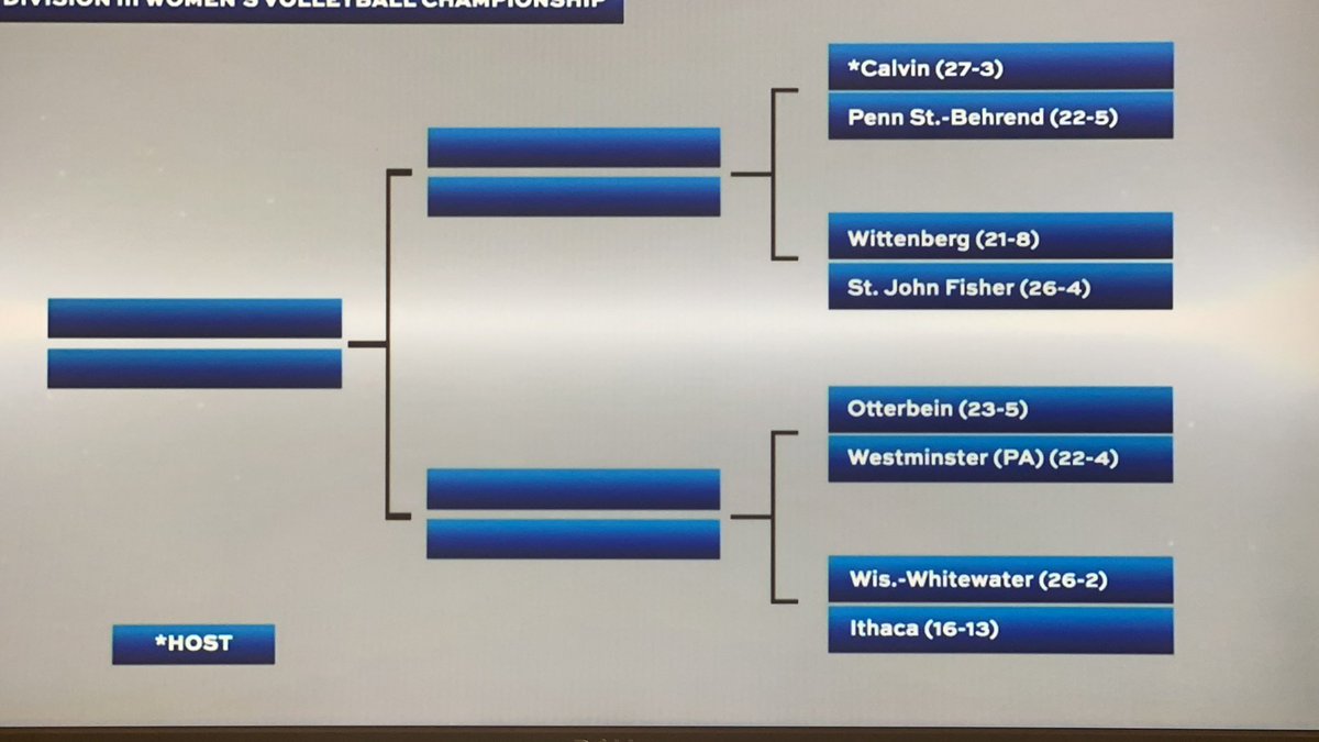 <a href="/OtterbeinVB/">Otterbein Volleyball</a> is dancing ! Congrats ladies ! 
<a href="/KennedyHoffman2/">kennedy hoffman</a>