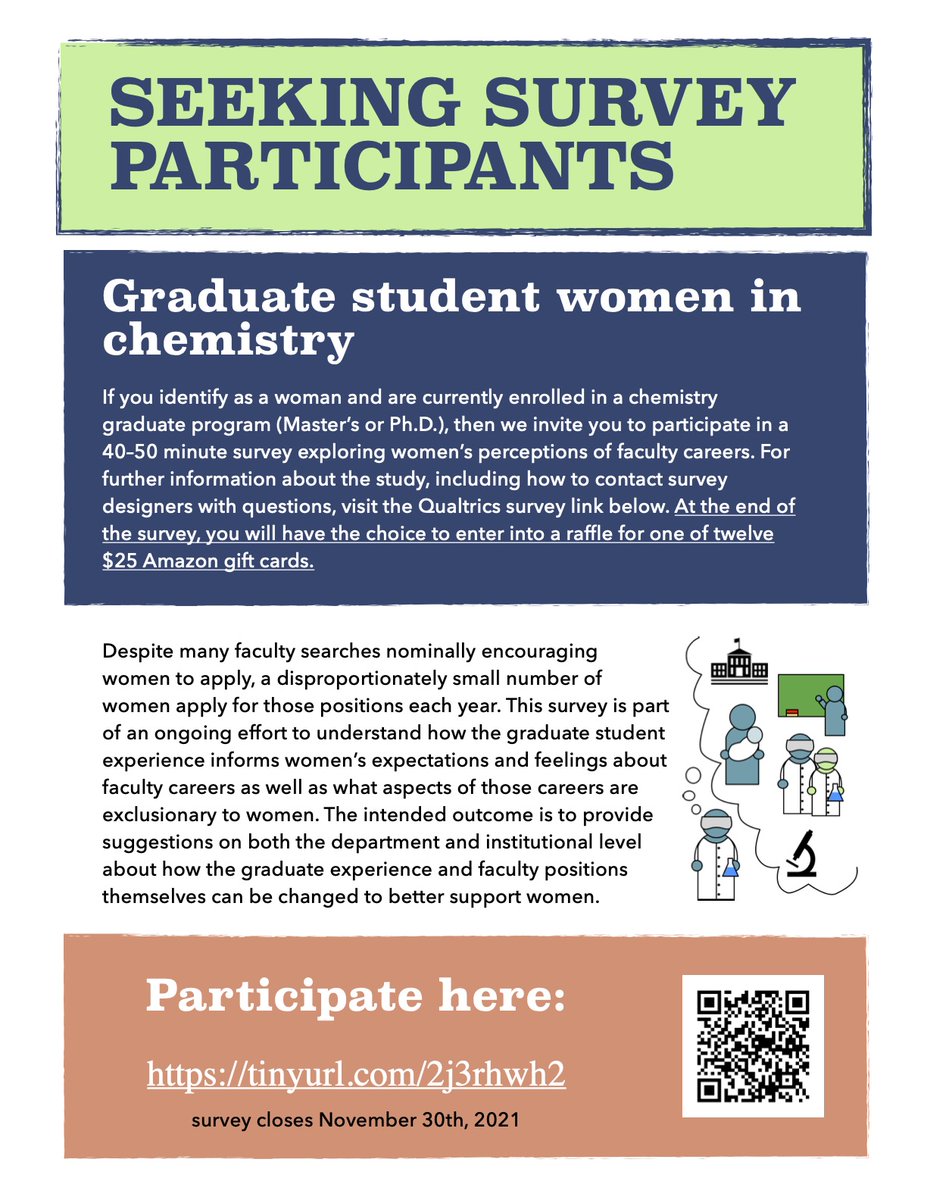 Hey Twitter folks! I am thrilled to announce that I am recruiting participants for my project looking at graduate student women’s interests in chemistry faculty positions. We want folks from as many programs as we can get, so please share, and see the attached flyer for details!