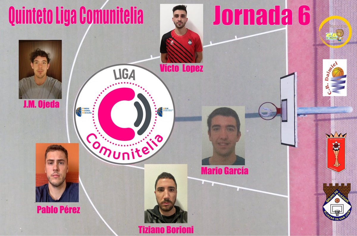 fbclm's tweet photo. Liga Comunitelia 🚹| Quinteto Jornada 6 👇👇
🏀Tiziano Borioni
🏀Mario García
🏀José Manuel Ojeda
🏀Pablo Pérez
🏀Víctor López
📊DATOS 👇👇
https://t.co/CCvuwI2L3m
#PasionXBasketCLM https://t.co/bdjiqXUijs