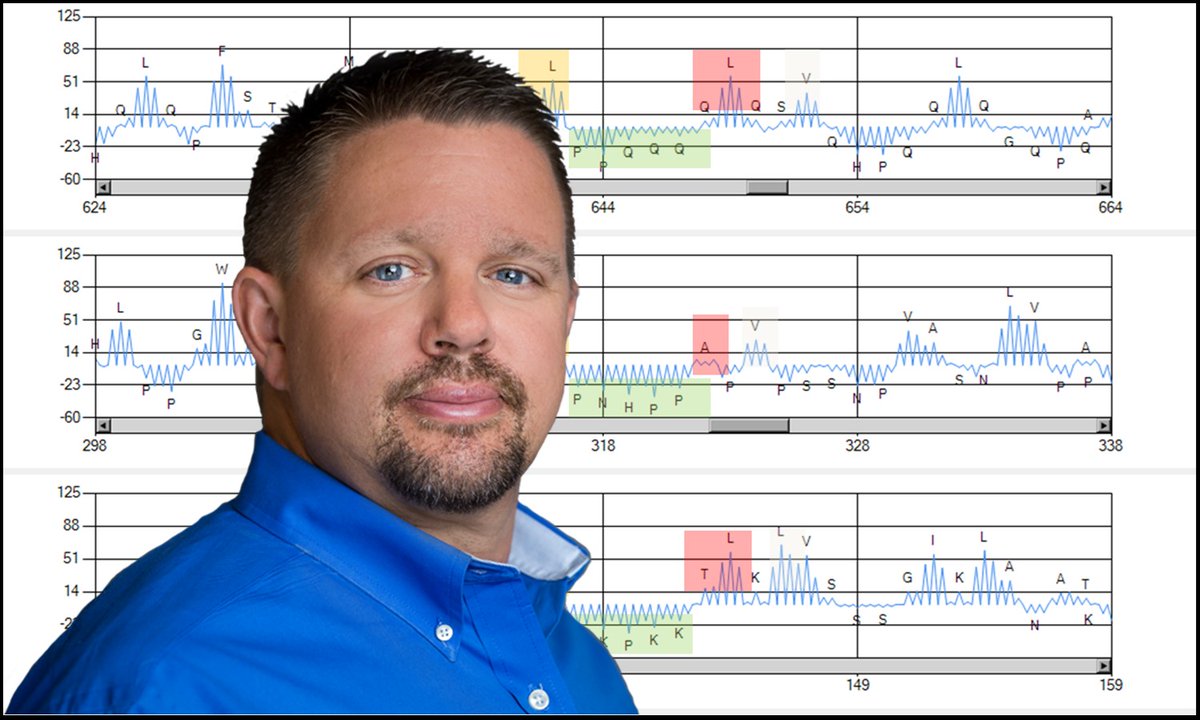 Learn how the research methods of UNT graduate student Jamie Dixson and #UNTbiology professor Dr. Rajeev Azad could be beneficial in predicting the next emergence of a deadly coronavirus either before it happens or very early in an outbreak: cos.unt.edu/news/doctoral-…